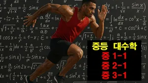 중등선행: 빠른 진도를 원하는 학생을 위한 중등 대수학 (1-1, 2-1, 3-1)