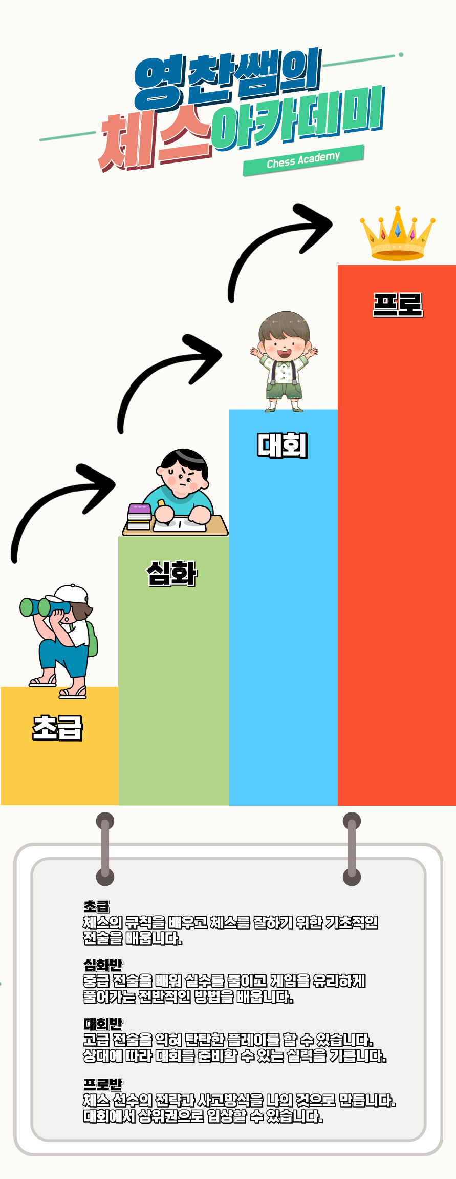 영찬쌤의 체스 아카데미.png