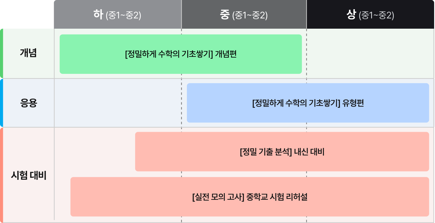 Group 1410119927.png