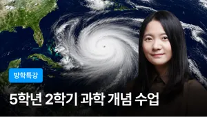 class-15329-thumbnail