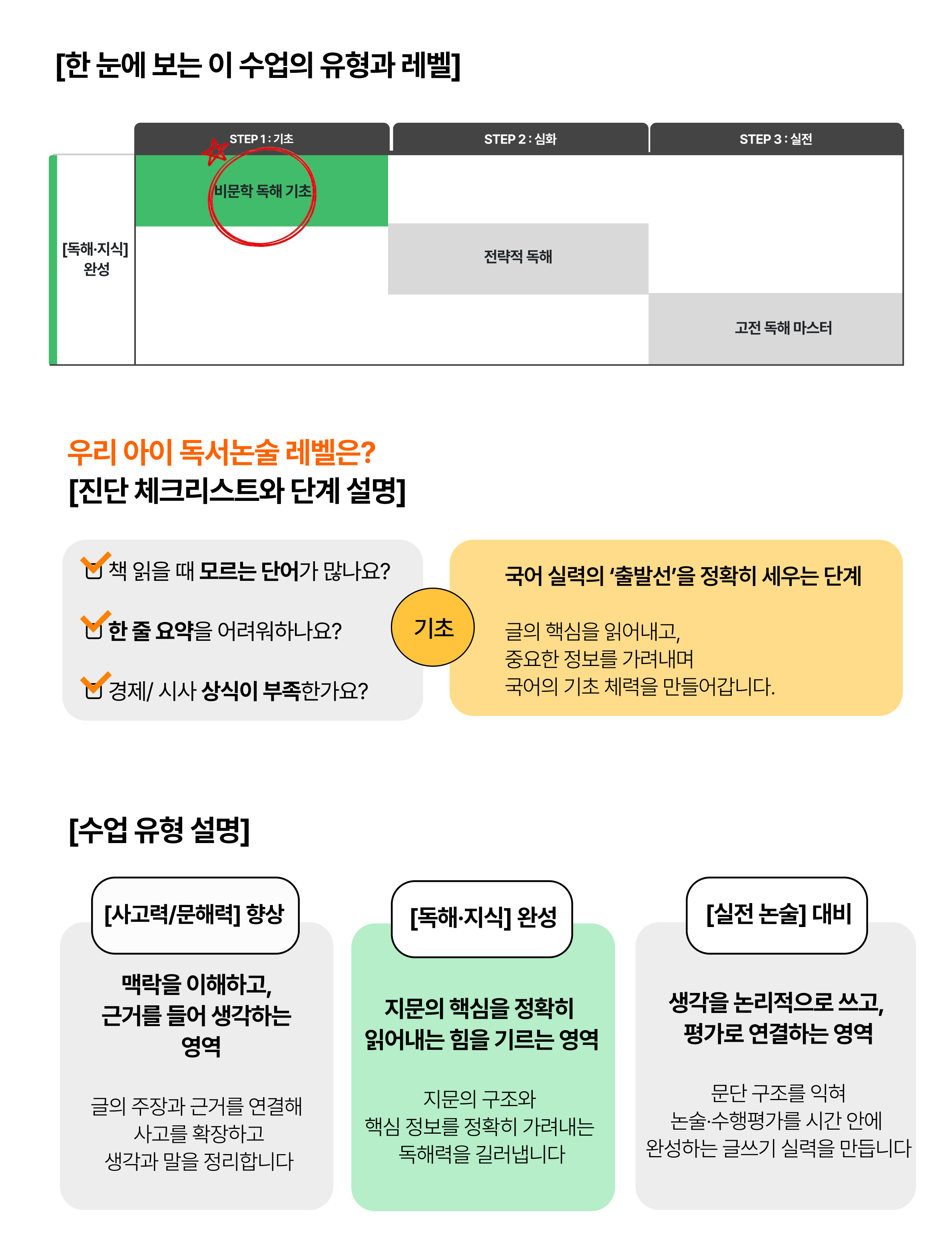 독해 지식 완성 1단계.png