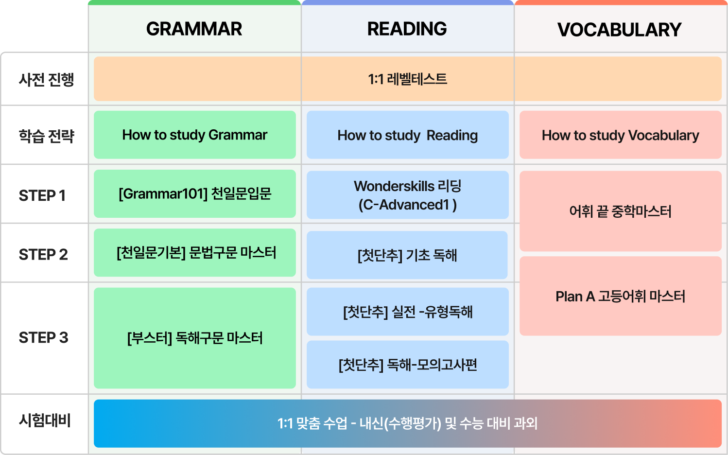 Group 1410119924 (1).png