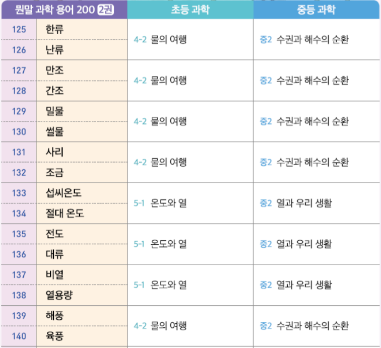 이미지 설명