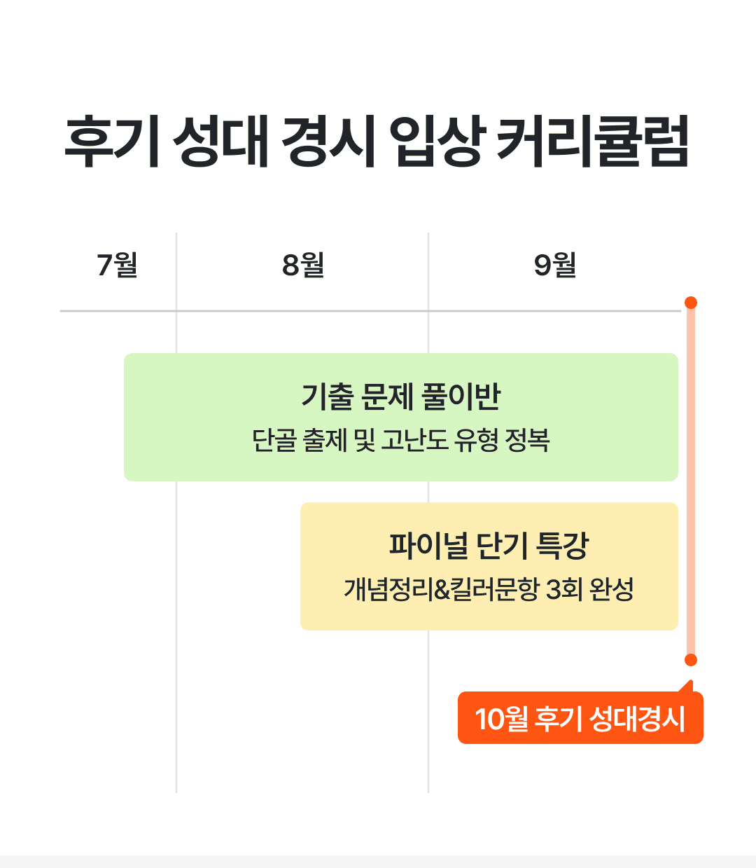 03_커리큘럼.png