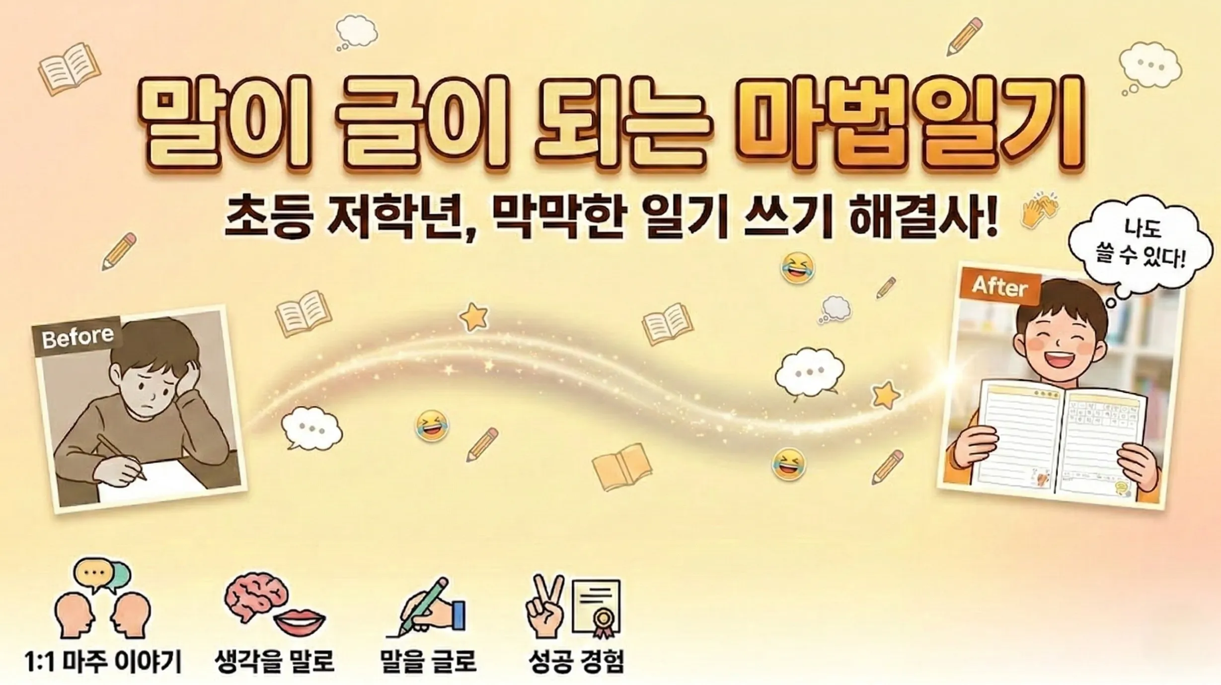 초등 글쓰기 시작, 이야기로 한 편의 일기를 완성하는 수업