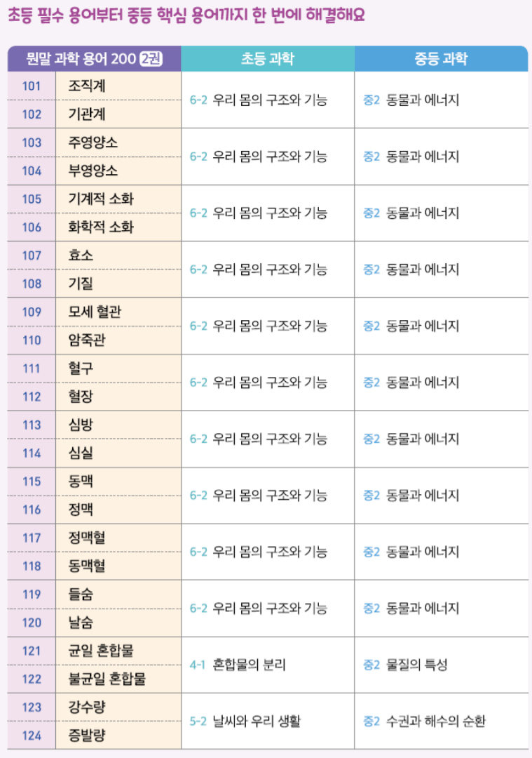 이미지 설명