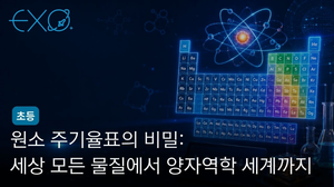 원소 주기율표의 비밀: 세상 모든 물질에서 양자역학세계까지