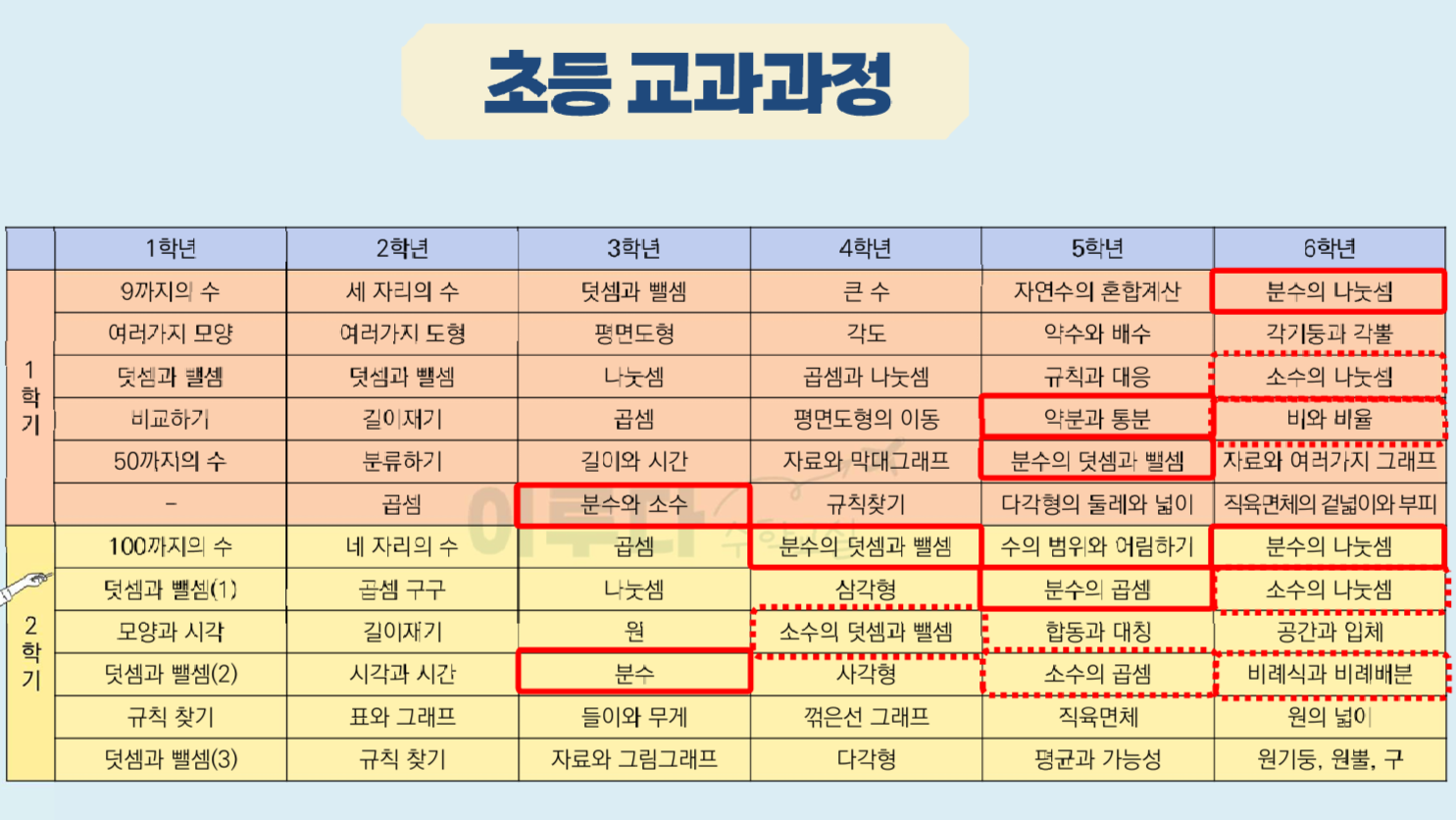 이미지 설명