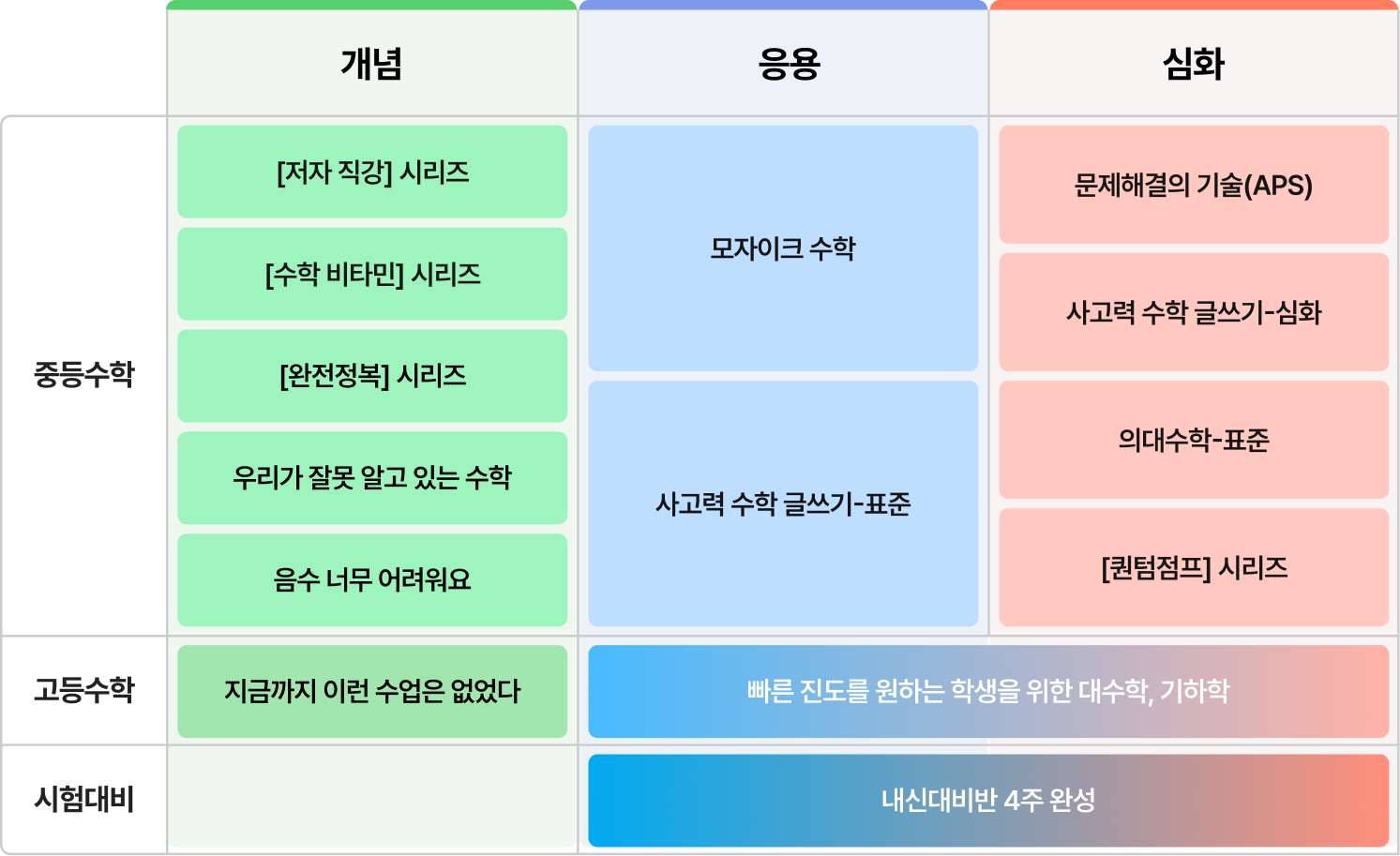 Group 1410119925.png