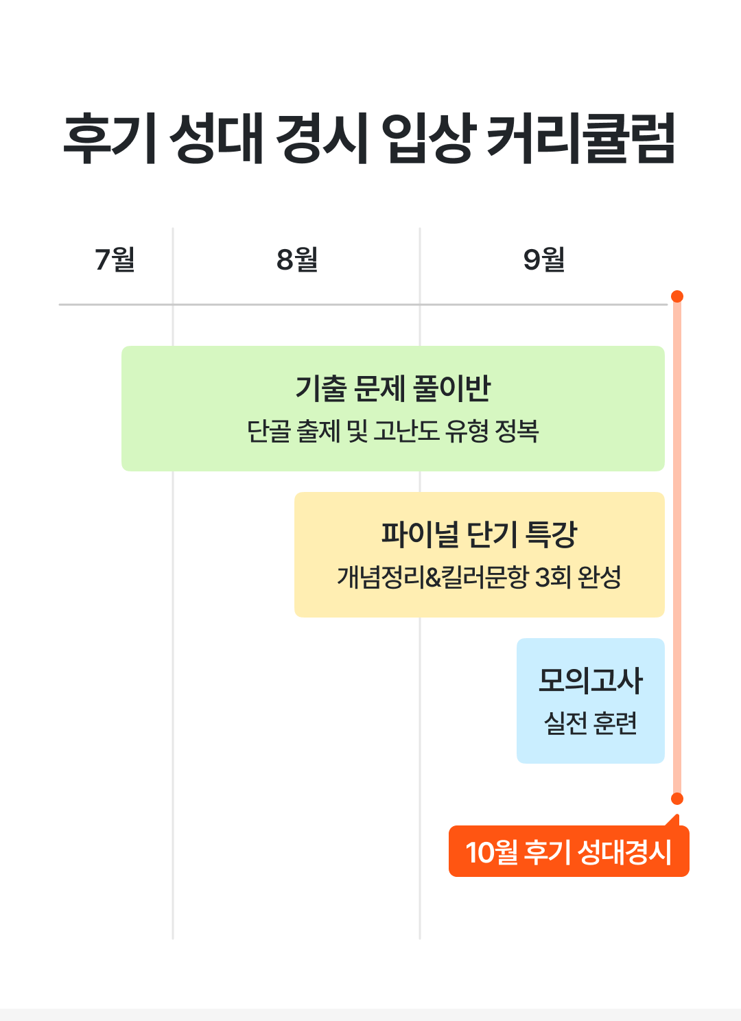 03_커리큘럼.png