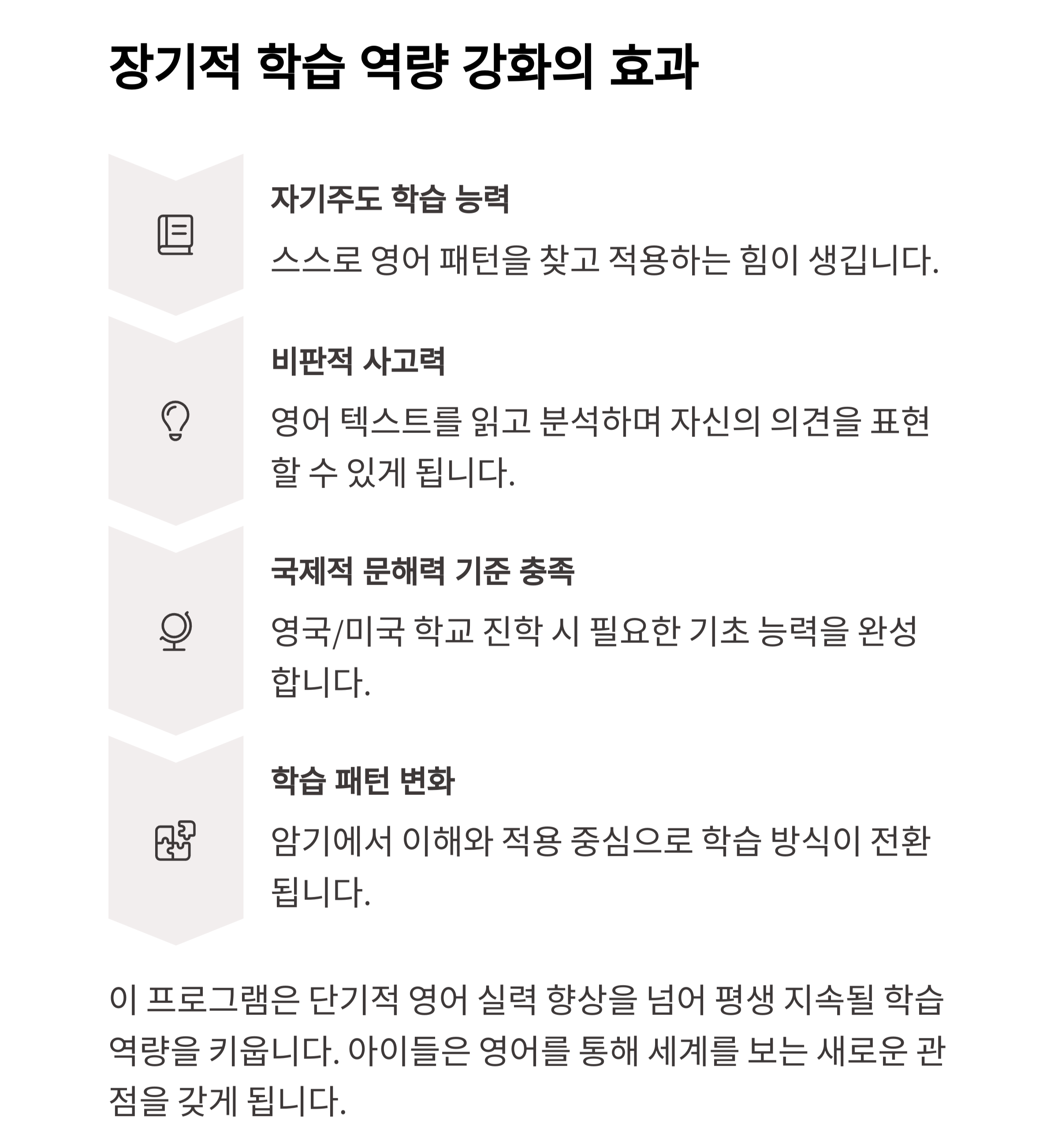장기적 학습 역량 강화의 효과.png
