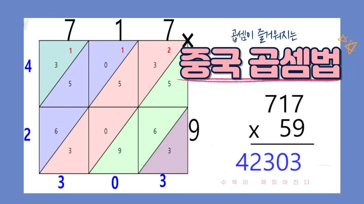 곱셈이 즐거워진다! 중국 곱셈법 배우기