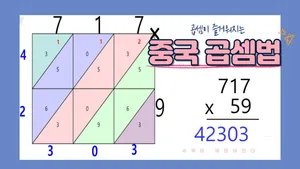 class-7755-thumbnail