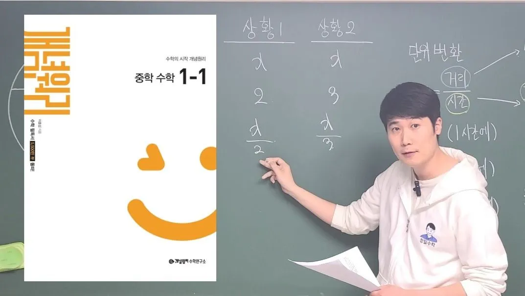 중등수학 '미리보기(중1-1)' 정밀수학의 <개념 완전 정복>