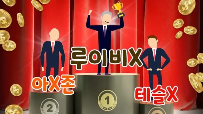 어린이 경제왕 : 열두살에 부자가 된 키라보다 빨리 부자가 되는 법
