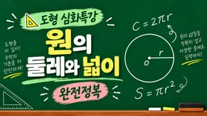 도형 심화특강 | 원의 둘레와 넓이 완전정복