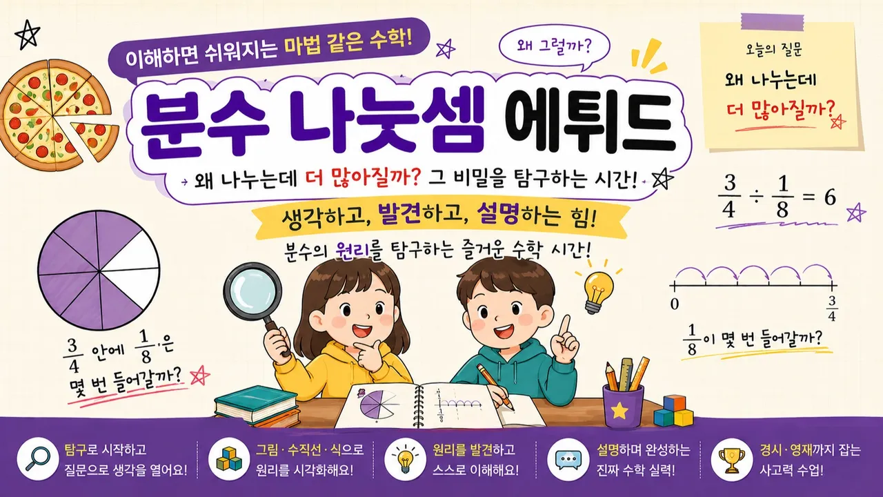 분수 나눗셈 에튀드 (6학년 과정)