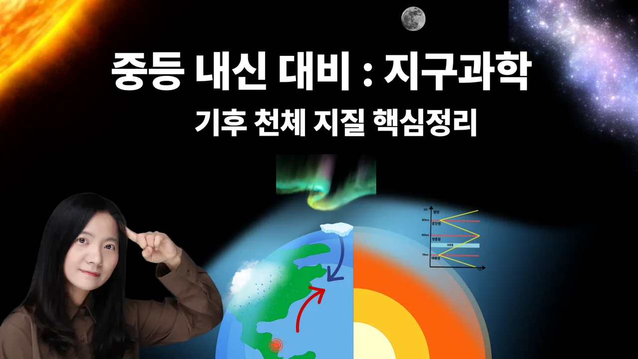중등 내신 대비: 지구과학 필수 단원 (기후·천체·지질) 핵심 정리
