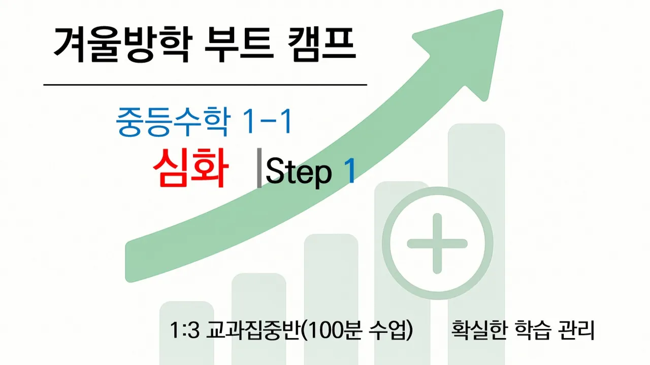 [겨울방학 부트캠프] 중1 1학기 수학 선행 심화반 (심화개념+문제풀이) <전반부>
