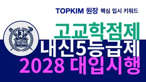 class-15536-thumbnail