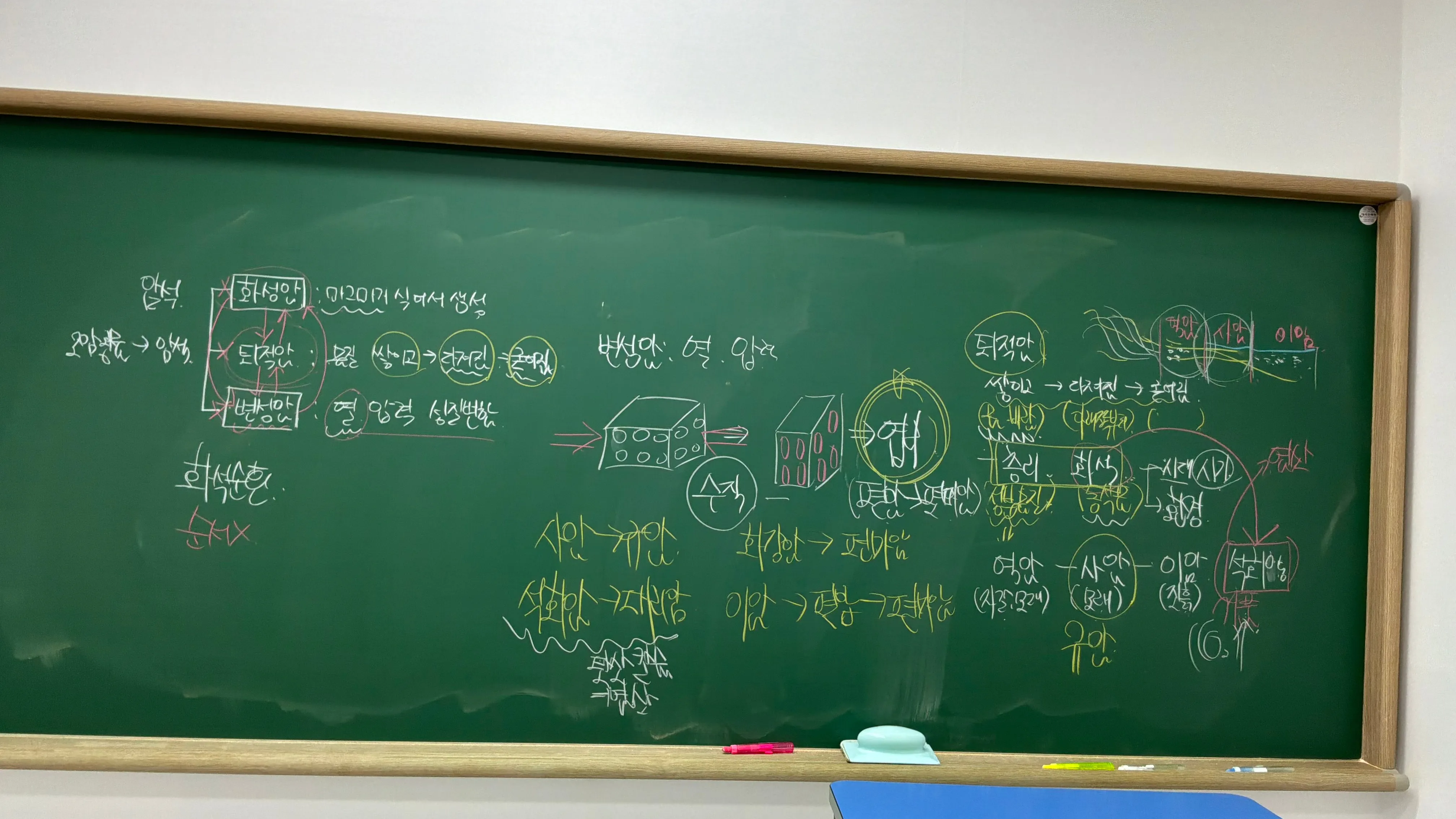 teacher-etc-img-3