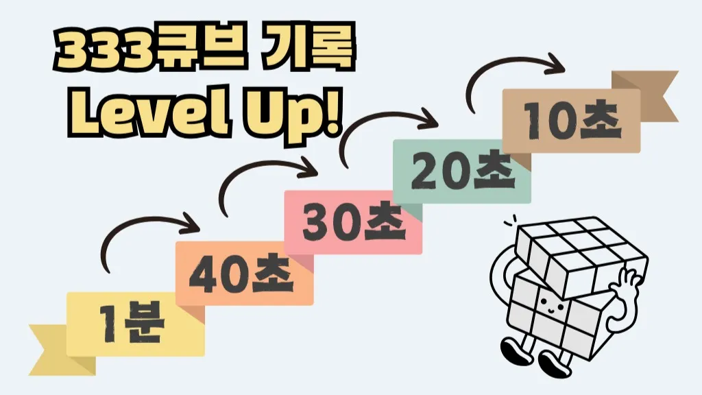 [대회 준비] <기록 단축> 333큐브 Level Up!