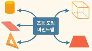 class-14311-thumbnail