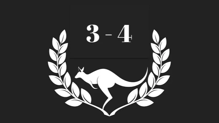 (100% 영어) 미국 Math Kangaroo 수학경시대회 준비반 (3-4학년)