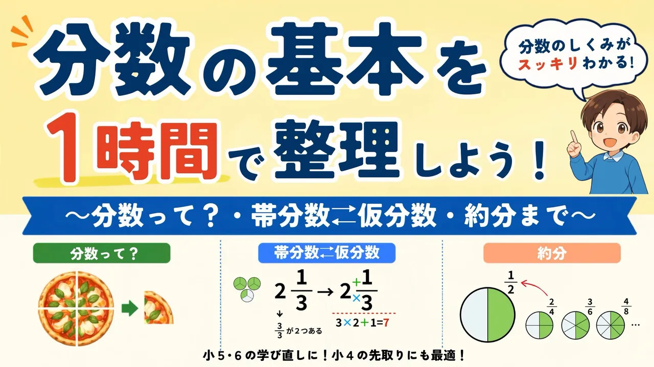 分数の基本を1時間で整理しよう!