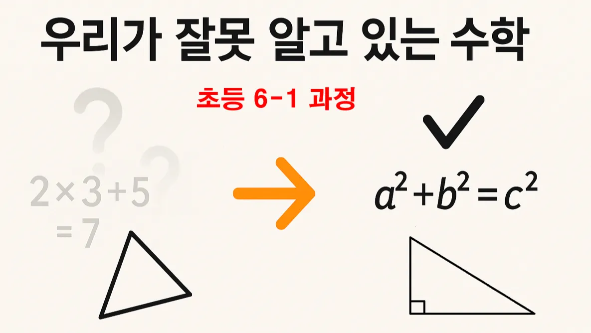 [우리가 잘못 알고 있는 수학] 초등수학 6-1 : 첫 번째 이야기