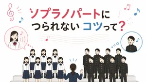 14スタッフテスト用・申込不可!きれいなハーモニーを奏でよう!