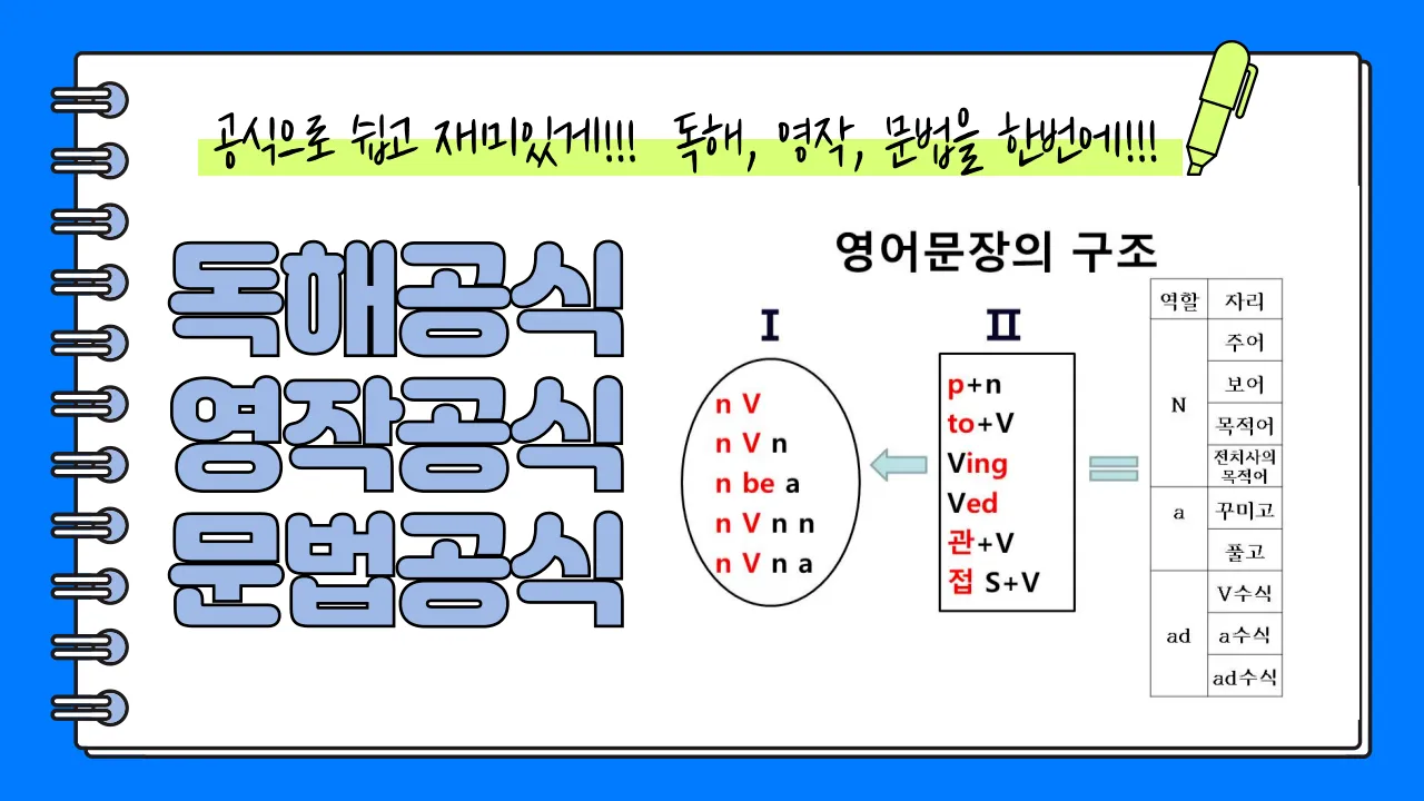 [중고등 1:1 개인지도] 10시간 만에 영어가 재밌어지는 기적!  독해, 영작, 문법까지 한번에 쉽고 재미있게!