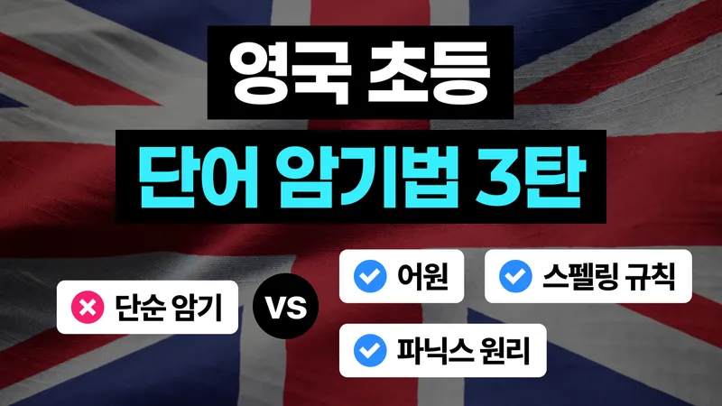 영단어 암기법 3탄 (Spelling rule 3) 영국학생이 암기하는 방식 그대로 영단어 암기해요!-thumbnail