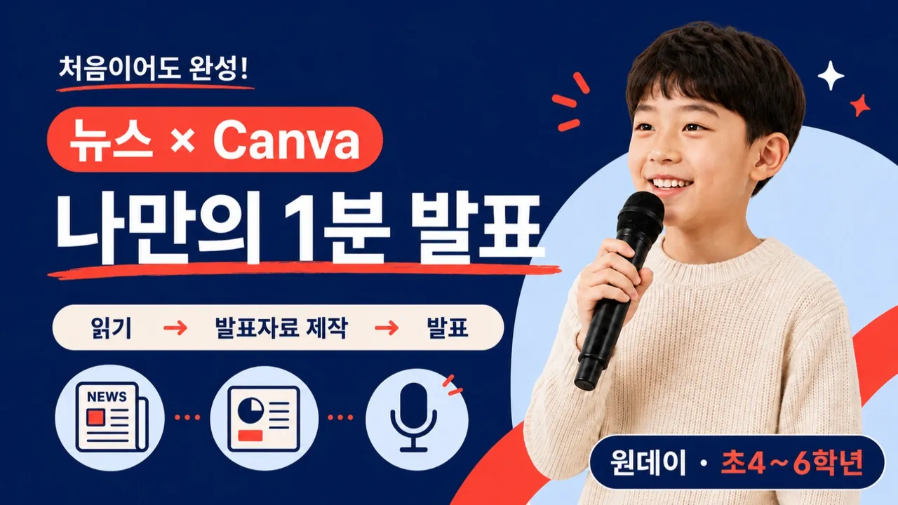 초4~ 초6 | 수행평가도 자신있게! 생각정리 발표 프로젝트 : 주제 선정부터 Canva 발표자료 제작, 1분 발표까지
