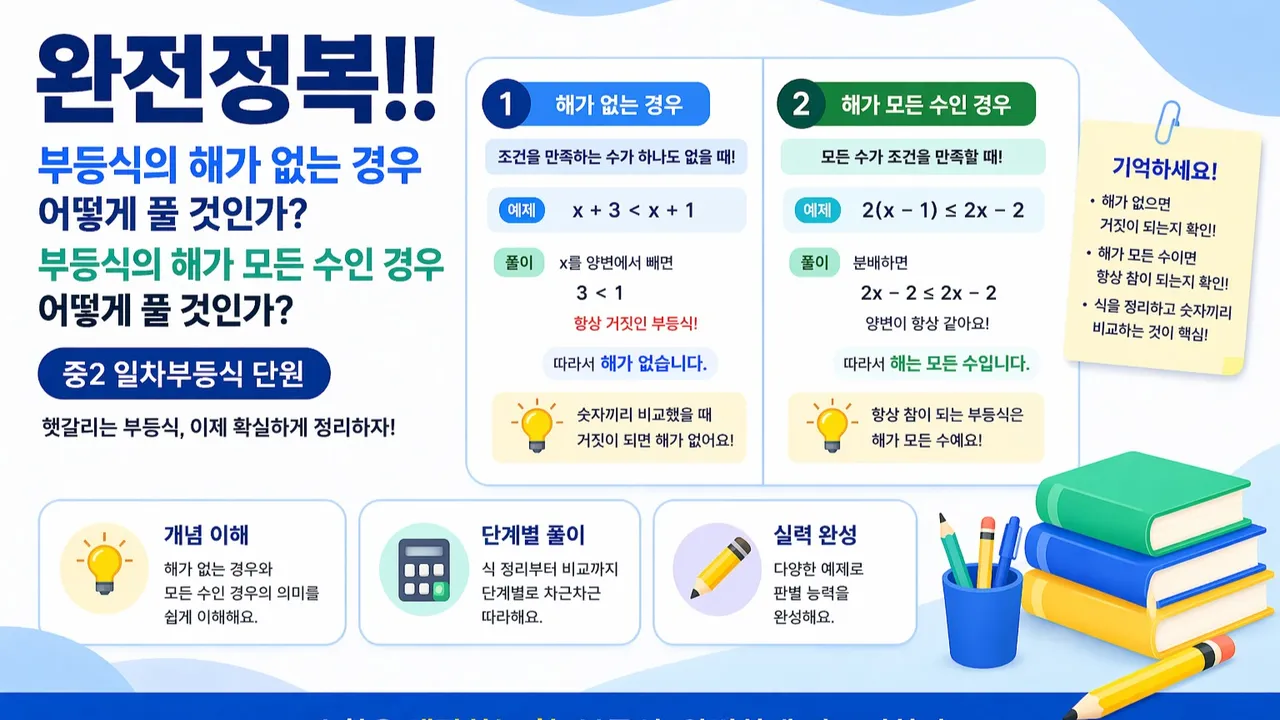 완전정복!! 부등식의 해가 없는 경우 또는 해가 모든 수인 경우 : 중2 일차부등식의 특수한 해
