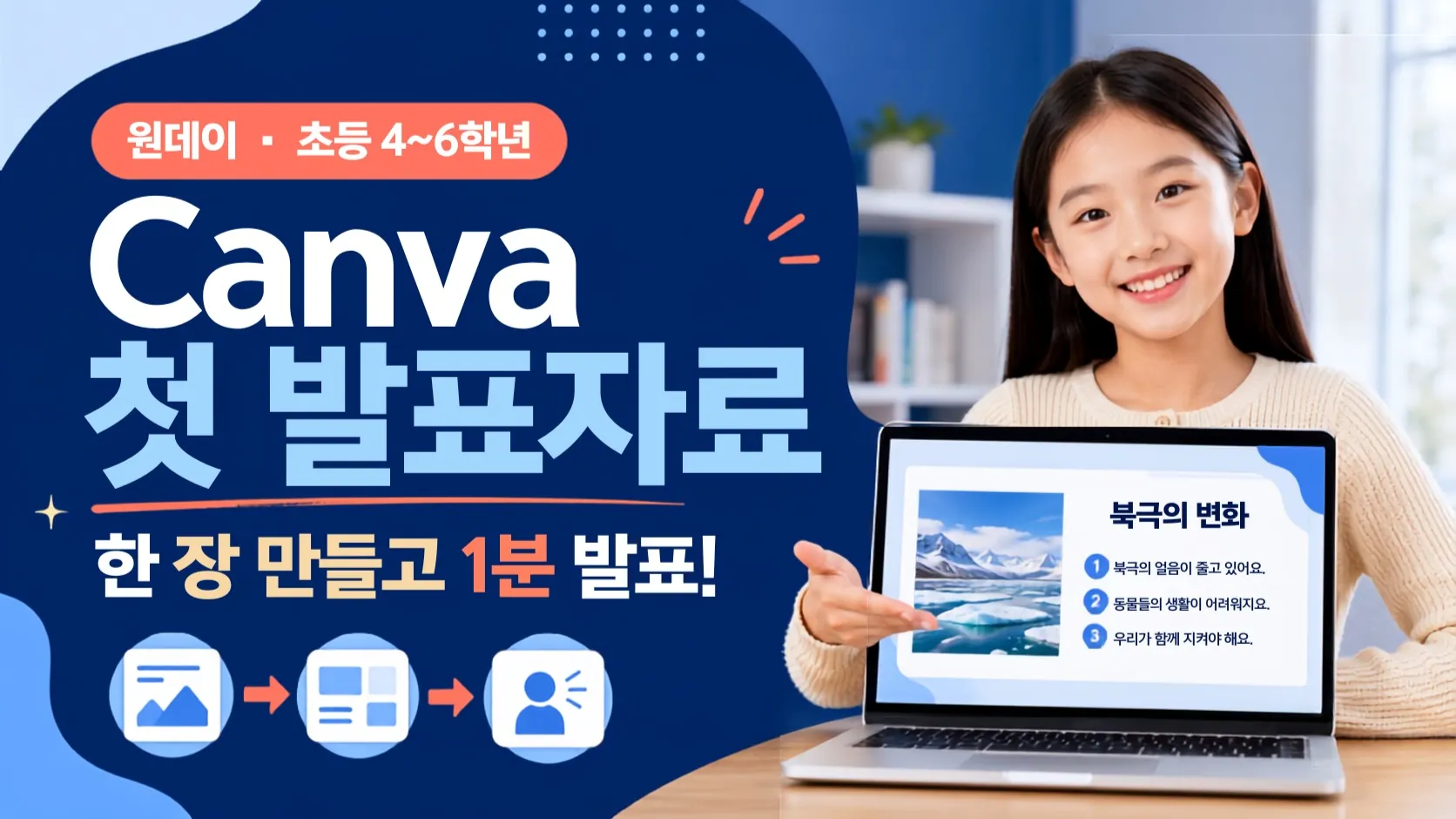 [초등 4~6학년] 수행평가 자신감 업!  Canva로 완성하는 나의 첫 1분 발표