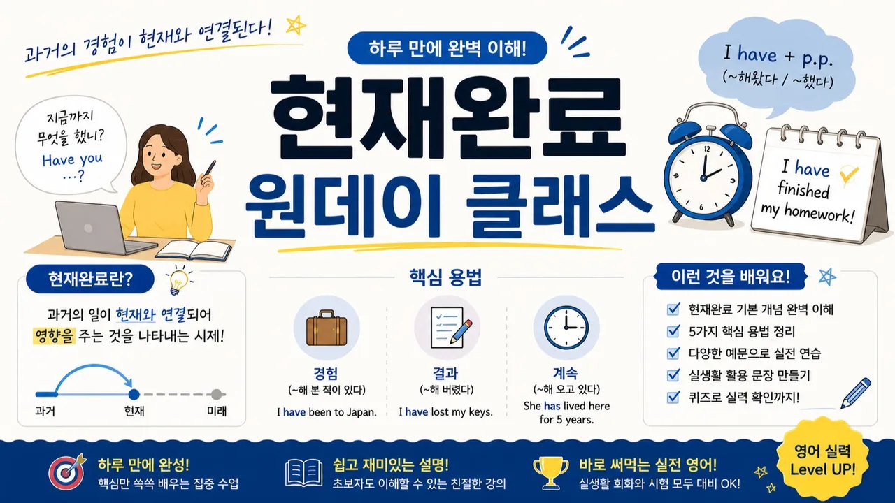 [원데이특강] "현재완료(4가지 쓰임) has,have+pp " 완전 정복하기