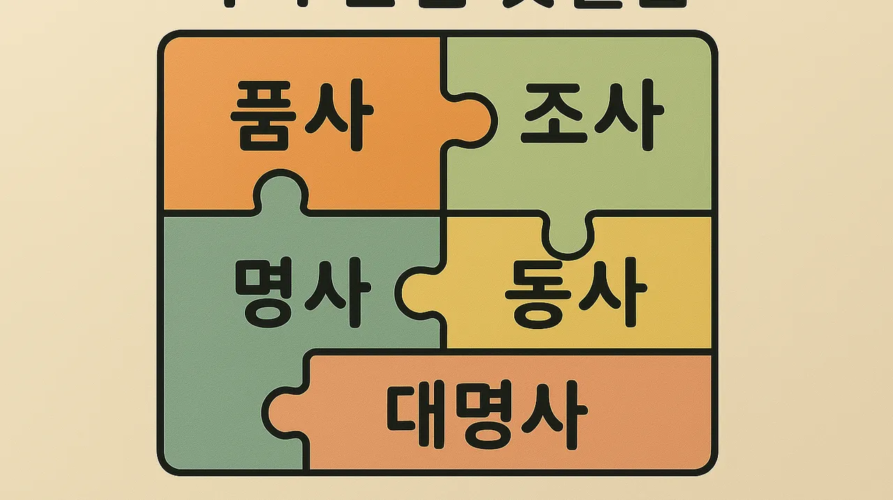 핵심 공략! 중등 국어 문법 입문 ( 품사 )~오픈 특가