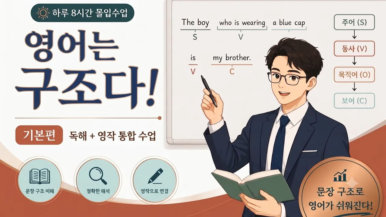 [하루 8시간 몰입수업] 영어는 구조다! (기본편) 독해+영작 통합 수업(레벨테스트 무상 제공)