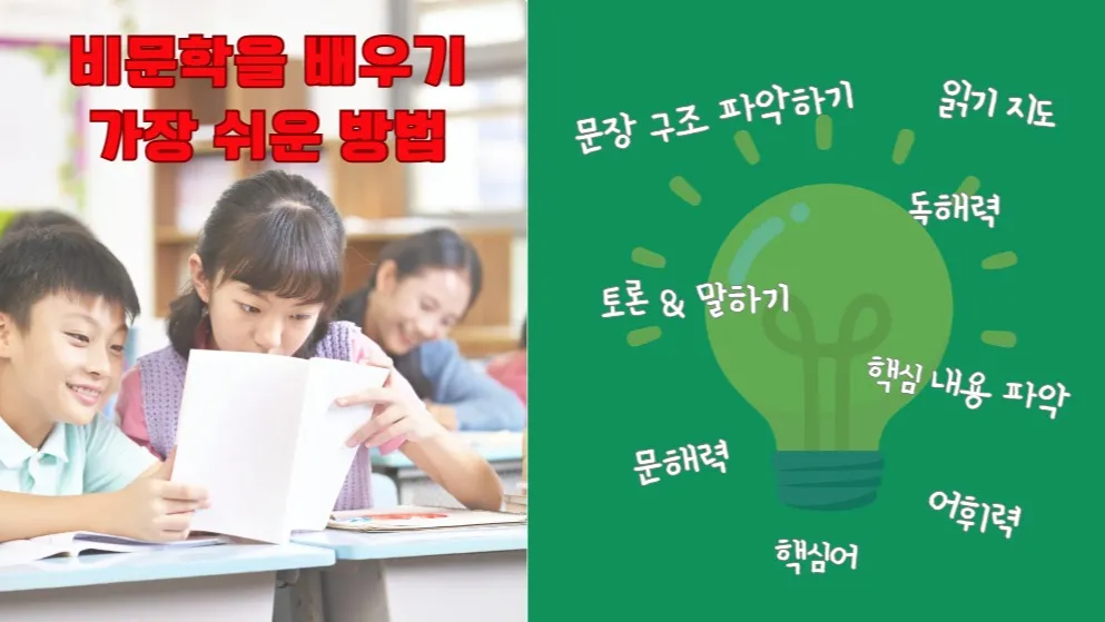 5,6학년을 위한  최신 시사! 이번 주 신문엔 어떤 일이?