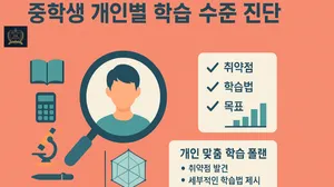 class-12671-thumbnail