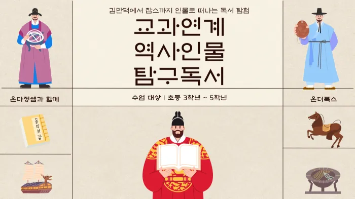 교과연계 역사 인물 탐구 독서 - 김만덕에서 잡스까지: 인물로 떠나는 독서 탐험