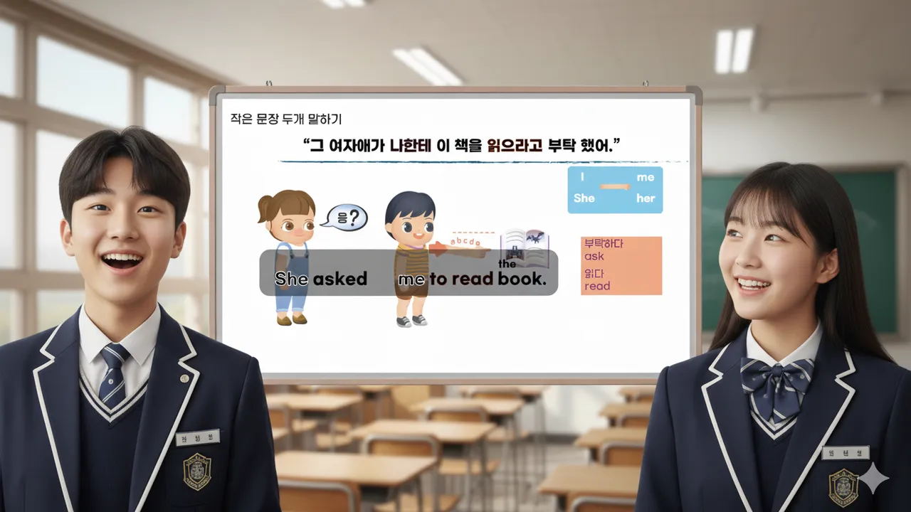 심동화의 그래머 코드: 특허받은 문법 완성