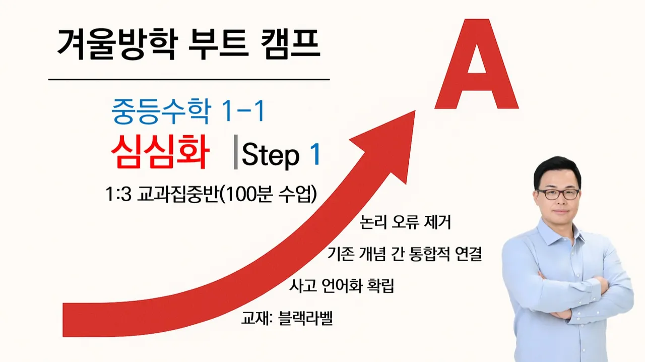 (중등선행) [겨울방학 부트캠프] 1:3 교과집중반 : 중등 수학 1-1 심심화 Step 1 : 100분 수업 : 심화개념+문제풀이