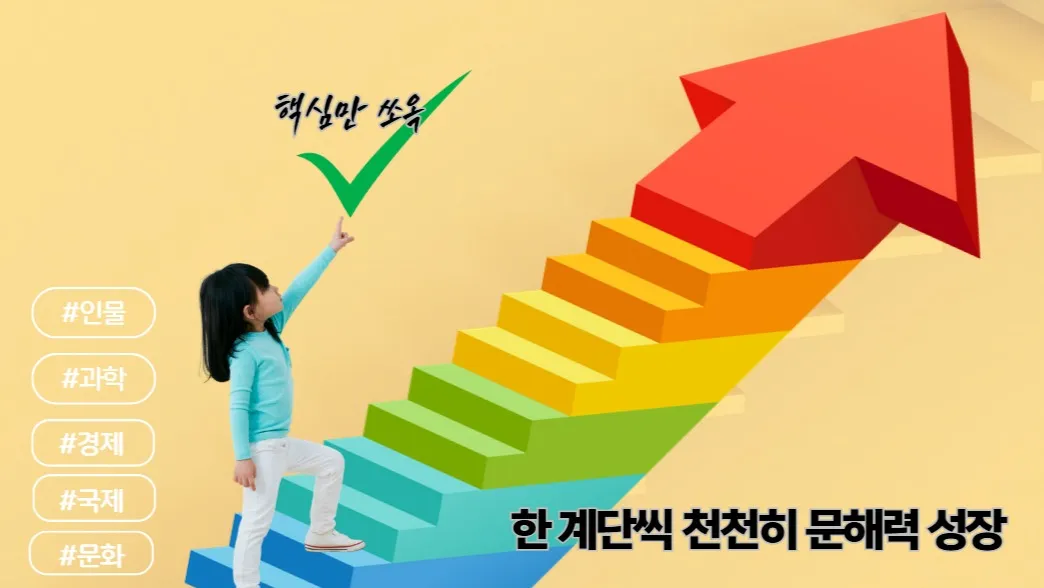 (초 3~4) 비문학으로 완성하는 독해력 완성반