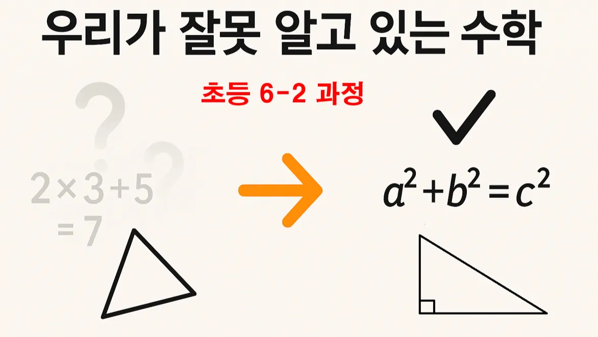 [우리가 잘못 알고 있는 수학] 초등수학 6-2 : 첫 번째 이야기