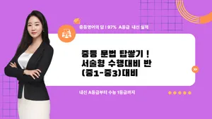class-12539-thumbnail